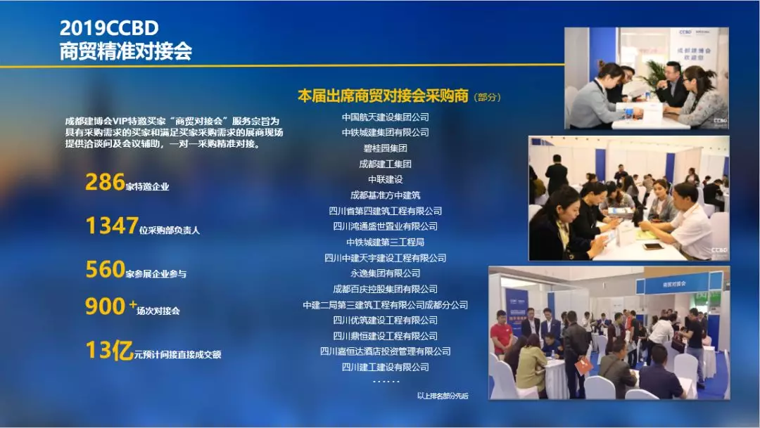 2019 Chengdu Construction Expo Post-Exhibition Report Stand at a new height and look to the future, (D13)