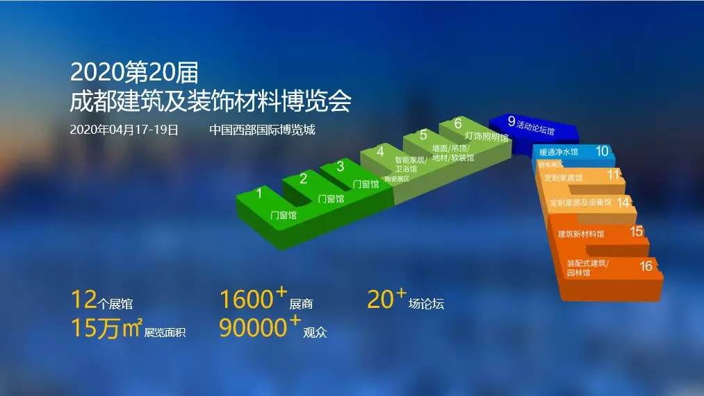 2019 Chengdu Construction Expo Post-Exhibition Report Stand at a new height and look to the future, (D18)