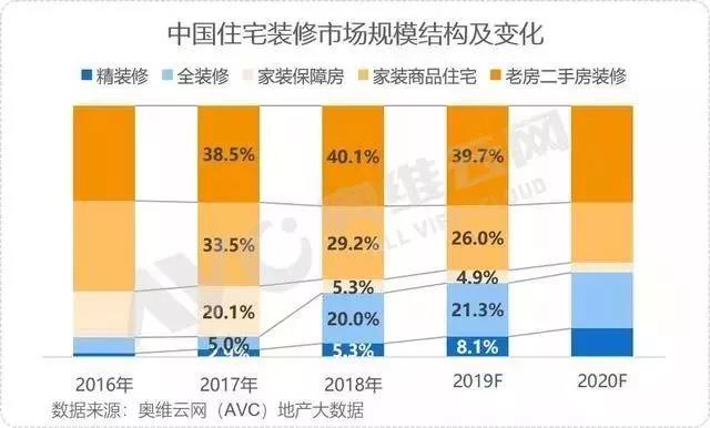 YӍ | ҇2019ꡰҾb޼ġ2f|;ҾИI(y)29(g)ƷЇƷƃr(ji)ֵ500(qing)(D4)